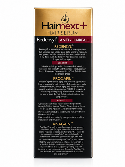 Hairnext+ Redensyl Anti-Hairfall Dermaclinical Hair Serum 30ml