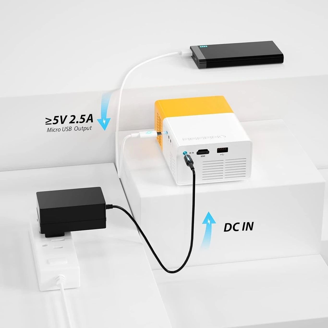 Mini Portable LED Projector with HDMI, AV & Remote Control