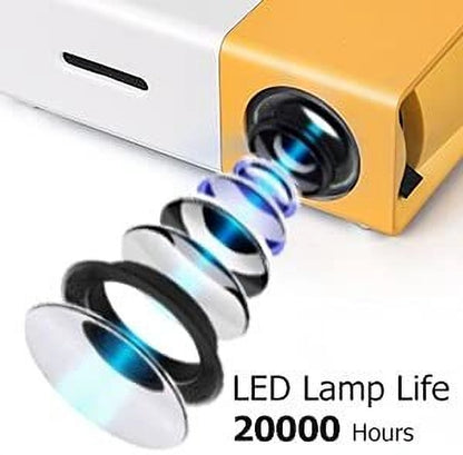 Mini Portable LED Projector with HDMI, AV & Remote Control